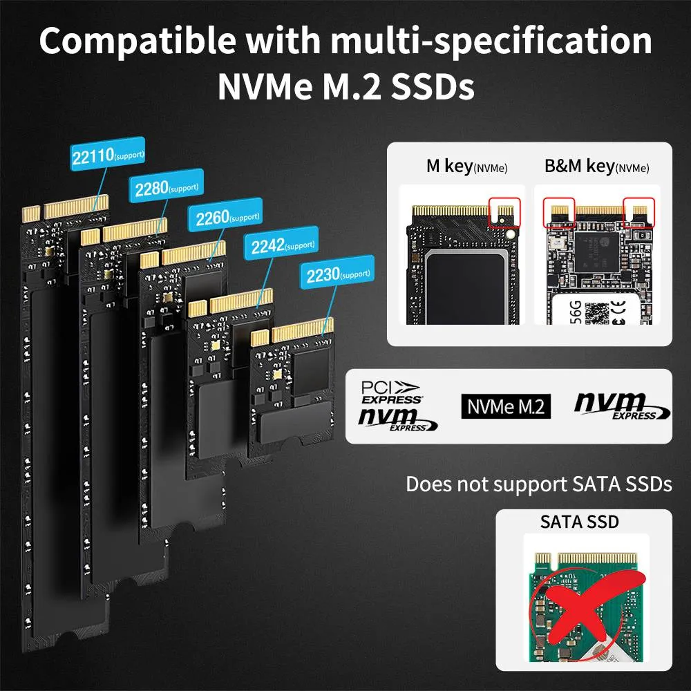 Acasis 10Gbps M.2 NVMe 2 Bay Duplicator Offline Clone Hard Drives Base