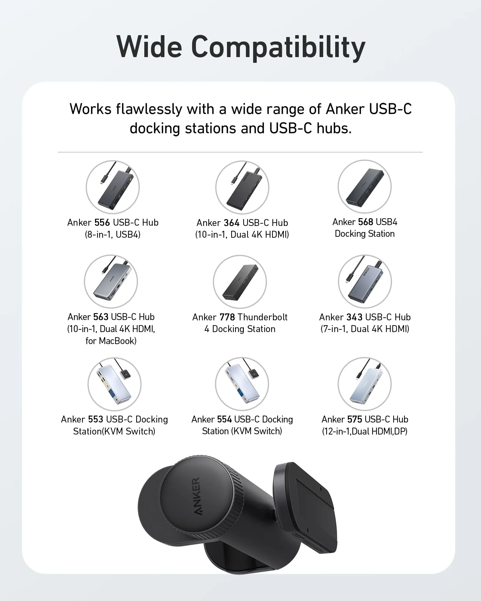 Anker Hub Mounting Kit