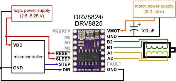 DRV8825 Stepper Motor Driver Carrier, High Current