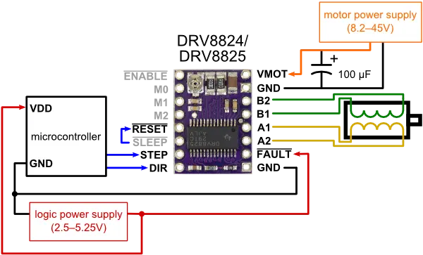 DRV8825 Stepper Motor Driver Carrier, High Current