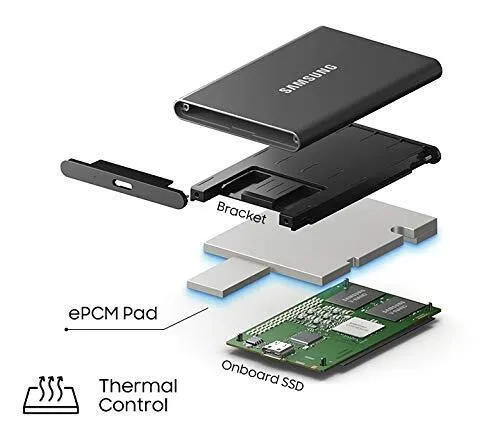 external hard disk drive (HDD)