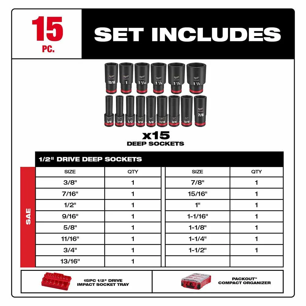 Milwaukee 49-66-6802 Shockwave Impact Duty Socket 1/2" Drive 15-Piece SAE Packout Set