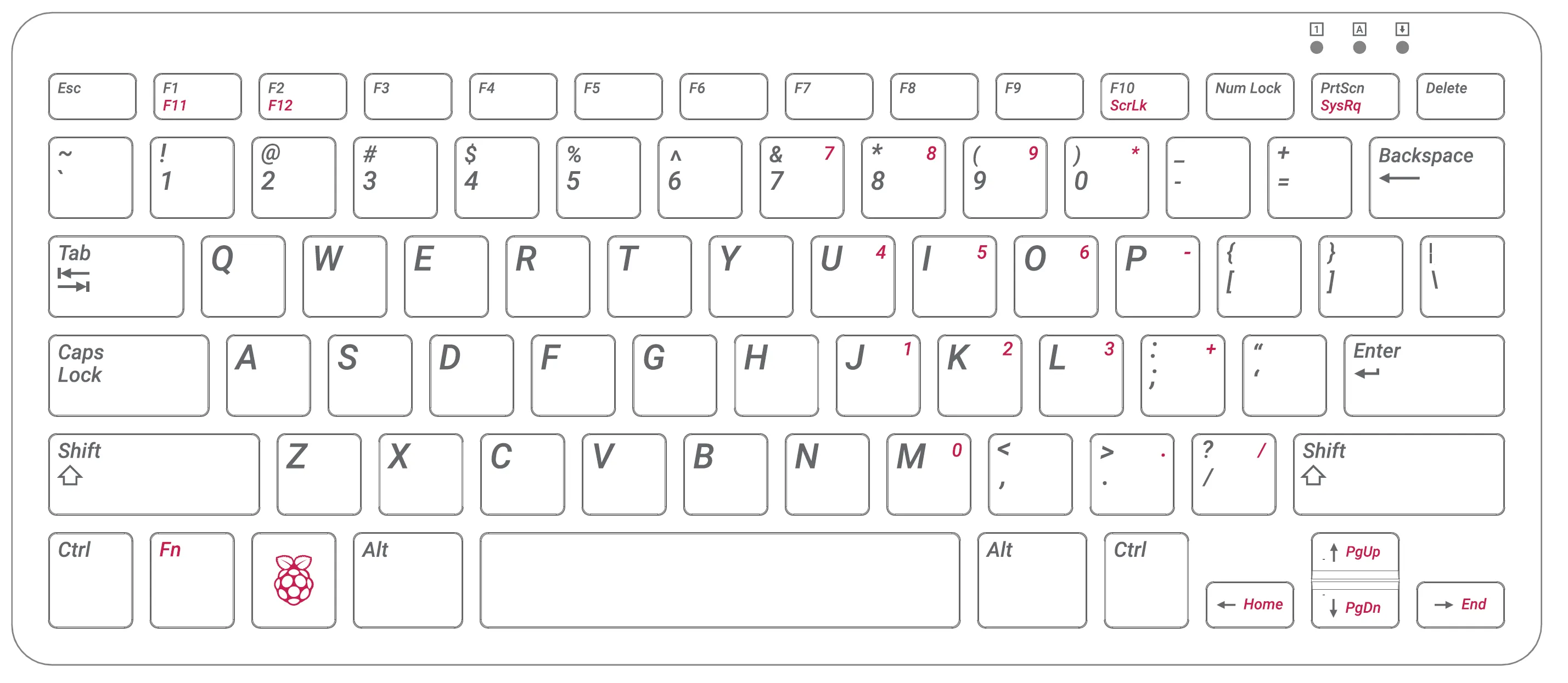 Official Raspberry Pi Keyboard in Red or Black, US Layout