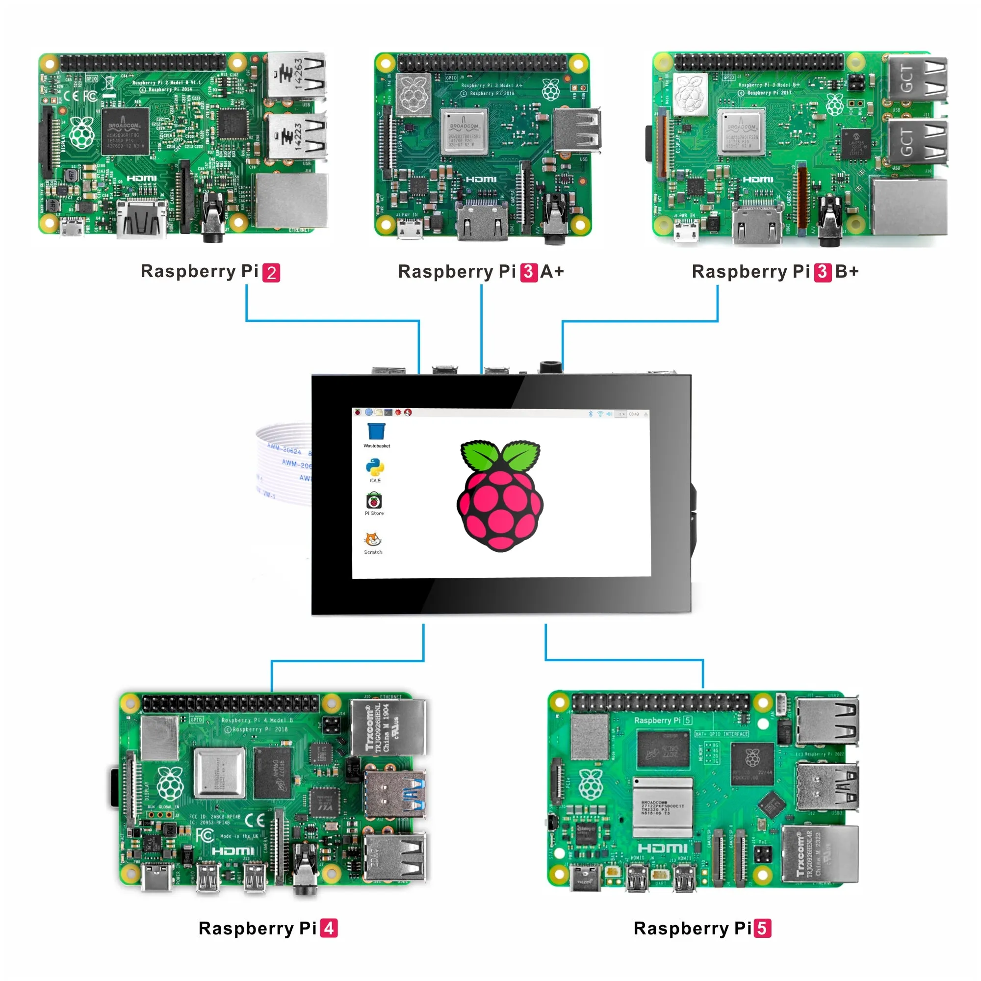 OSOYOO 3.5 Inch DSI Touchscreen LCD Display Capacitive Finger Touch screen Plug and Play monitor for Raspberry Pi5 4 3 2 B B 