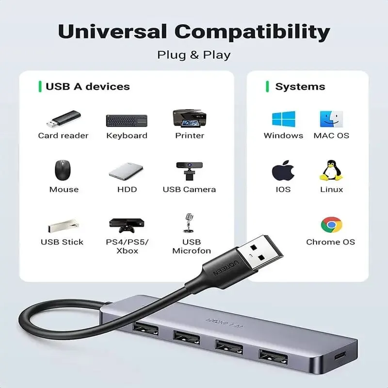 UGREEN 4 Port USB 3.0 Hub With 5V Micro USB Power Compatible for MacBook Mac Pro Mini, iMac, Surface Pro, XPS, IdeaPad, MateBook X Pro, Notebook PC, USB Flash Drives, Mobile HDD (50985)