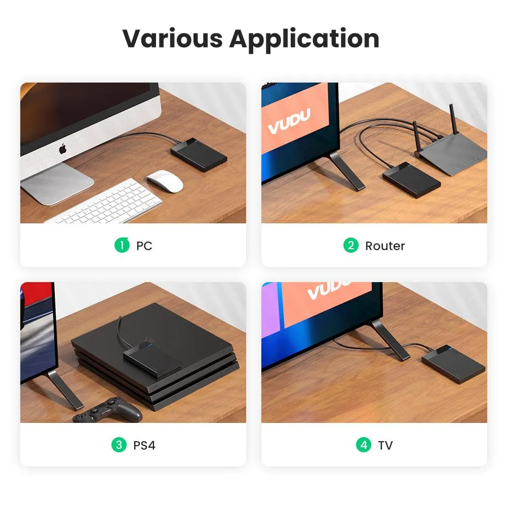 UGREEN USB 3.0 to SATA III Hard Drive Enclosure