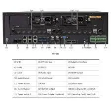 UNIVIEW NVR516-128: 128 Channel NVR, 16 HDD Hot Swap Support