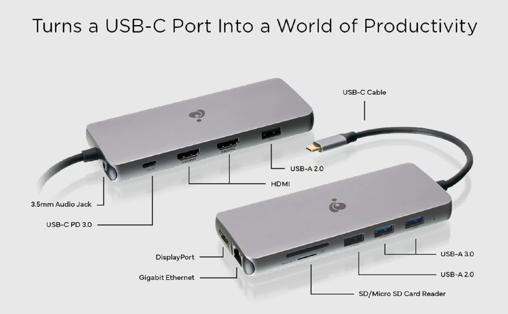 USB-C Triple HD Compact Dock w/ PD 3.0